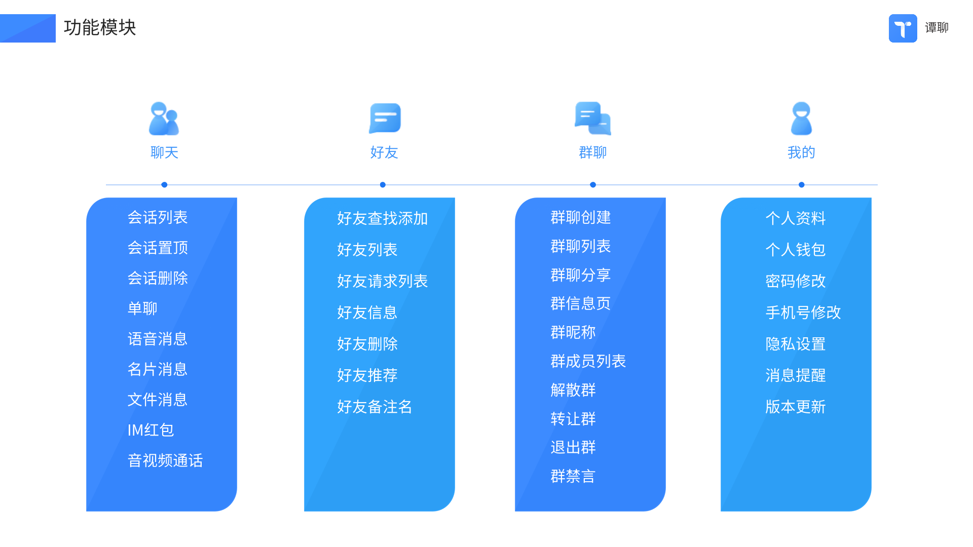 即时通讯