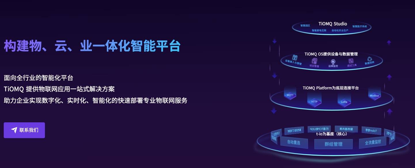 物联网接入平台